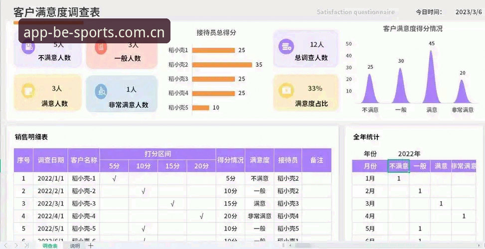 资深用户亲测：2026BSports投注体验全面升级，从入门到精通的实战心得